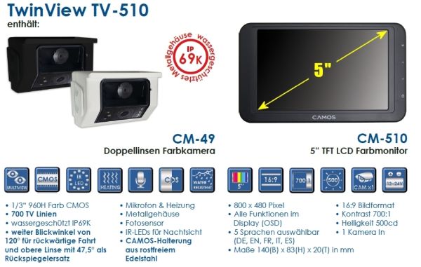 CAMOS TV-510 mit Doppelobjektivkamera