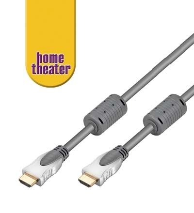 home theater HDMI Highspeed Kabel 7,5m
