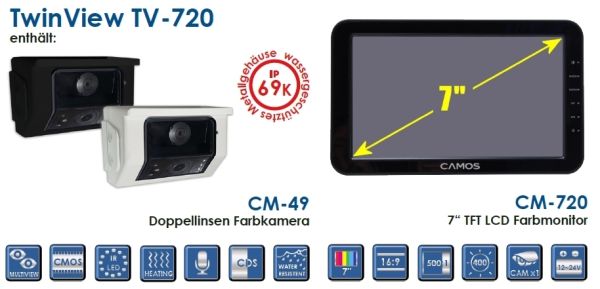 CAMOS TV-720 mit Doppelobjektivkamera